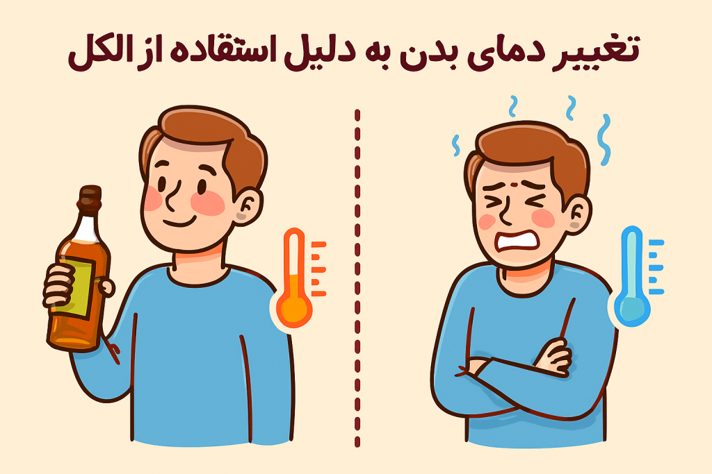 تغییر در دمای بدن
