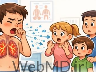 برونشیت: آیا مسری است؟