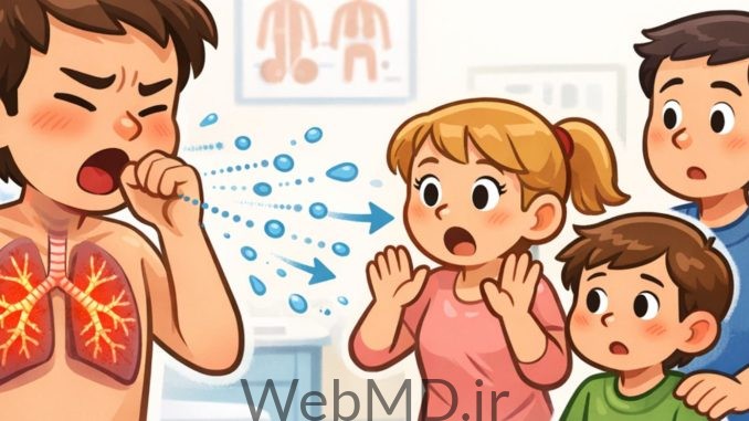 برونشیت: آیا مسری است؟