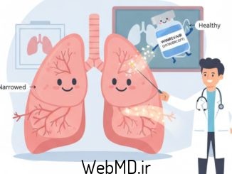 وینریویر برای فشار خون شریانی ریوی: آنچه باید بدانید