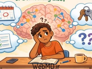 ADHD
