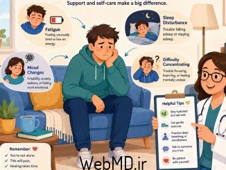 مداخلات غیر دارویی برای درمان اختلال بیش فعالی کمبود توجه (ADHD)