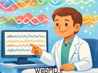 EEG