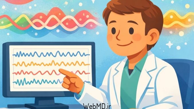 EEG