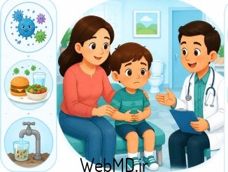 اسهال در کودکان: علل و درمانها