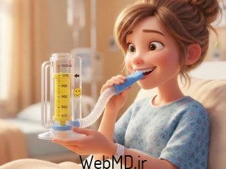 اسپیرومتر تشویقی چیست؟