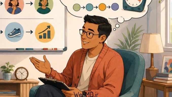 درمان شناختی رفتاری درمان شناختی رفتاری برای ADHD بزرگسالان