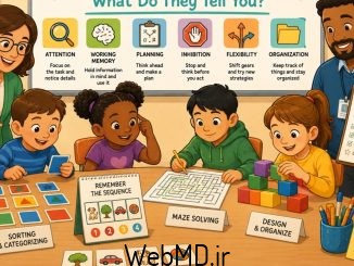 عملکرد اجرایی و ADHD