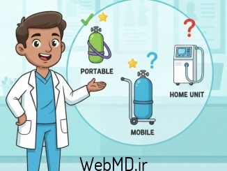 مخازن اکسیژن و نحوه انتخاب یکی از آنها