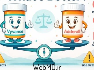 ویوانس در مقابل آدرال
