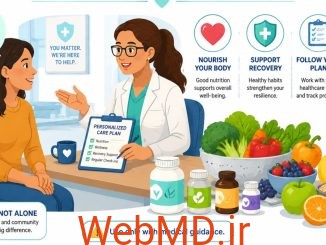 ویتامین‌ها و مکمل‌ها برای اختلال مصرف مواد افیونی
