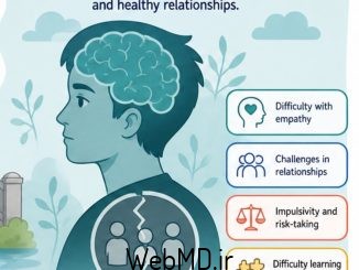 آیا ADHD باعث اختلال شخصیت ضد اجتماعی میشود؟