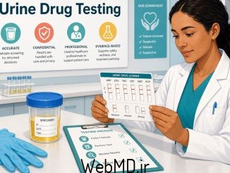 آزمایش ادرار