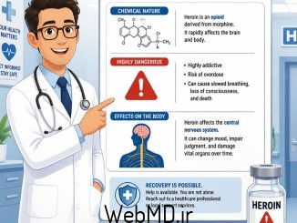 اثرات هروئین