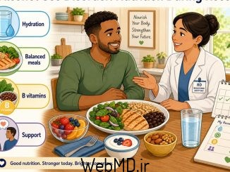 اختلال مصرف الکل
