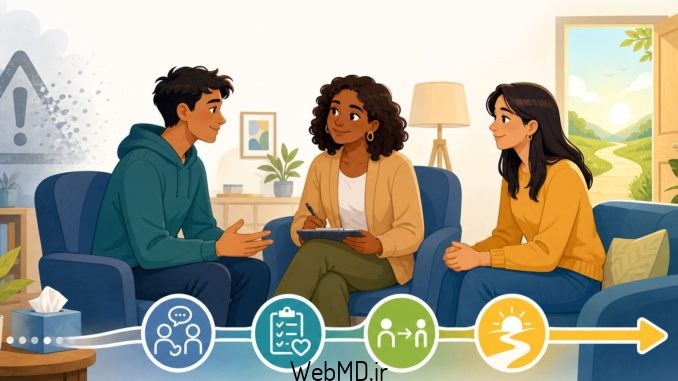 اختلالات مصرف مواد اختلالات مصرف مواد