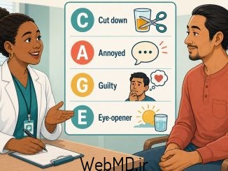 ارزیابی CAGE چیست؟