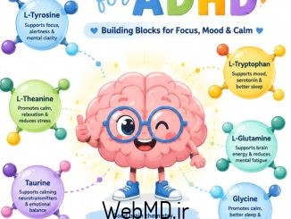 اسیدهای آمینه برای ADHD