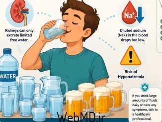 تأثیرات پوتومانیا