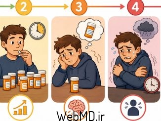 مراحل اعتیاد به مواد افیونی