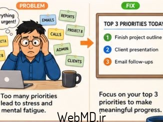مشکلات رایج ADHD