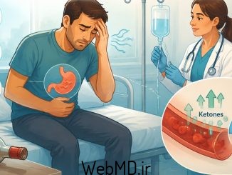کتواسیدوز الکلی