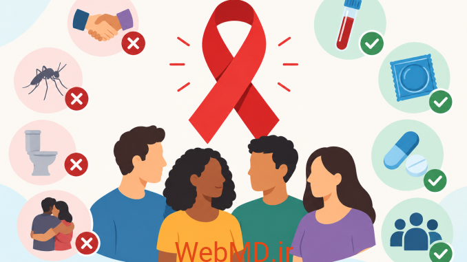 1 (8) باورهای نادرست رایج درباره HIV و ایدز