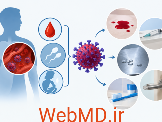 ویروس HIV چه مدت می‌تواند خارج از بدن زنده بماند؟