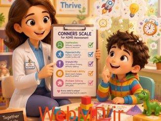 مقیاس کانرز برای ارزیابی ADHD