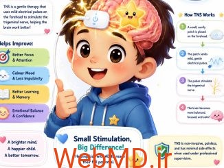 آیا تحریک عصب سه قلو (TNS) می‌تواند به کودکان مبتلا به ADHD کمک کند؟