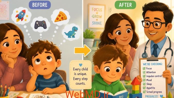 2 آیا داروهای ADHD فرزند شما مؤثر است؟