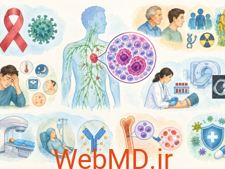 لنفوم غیرهوچکین و HIV