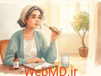 HIV و CBD (کانابیدیول)