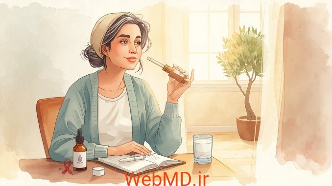 1 HIV و CBD (کانابیدیول)