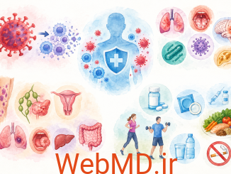 عوارض خطرناک HIV و ایدز