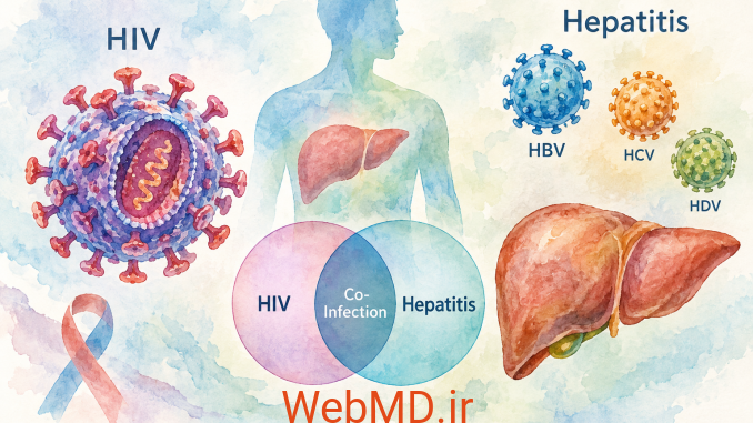 1 (2) همزمانی عفونت HIV و هپاتیت