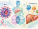 همزمانی عفونت HIV و هپاتیت