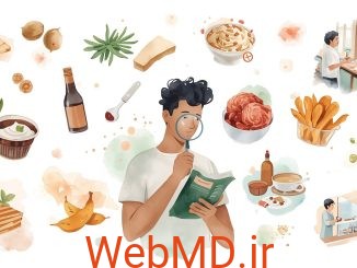 حساسیت به سویا