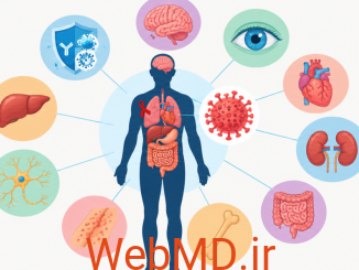 تأثیرات HIV بر بدن